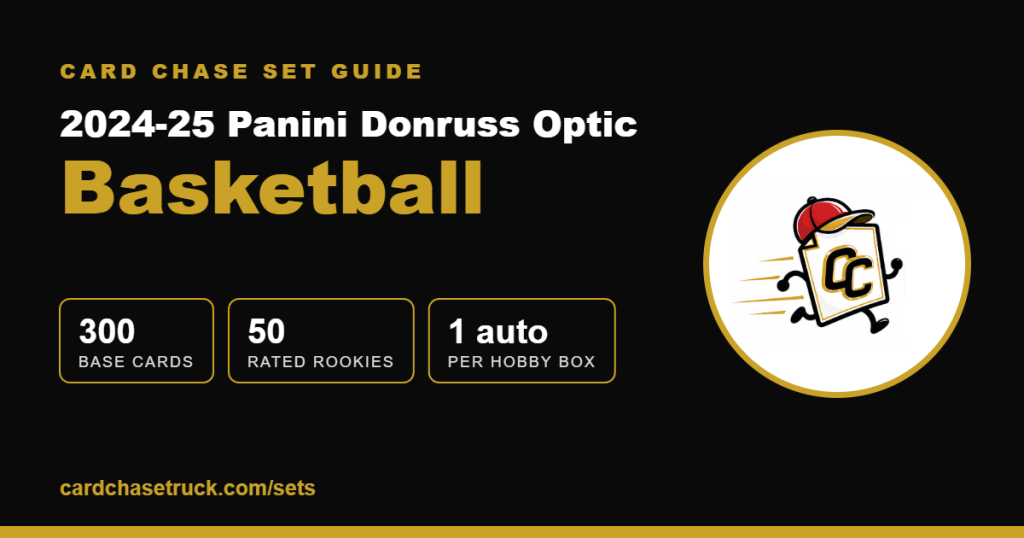 2024-25 Panini Donruss Optic Basketball set guide from Card Chase