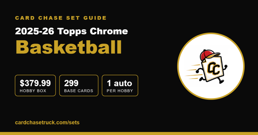 2025-26 Topps Chrome Basketball set guide from Card Chase