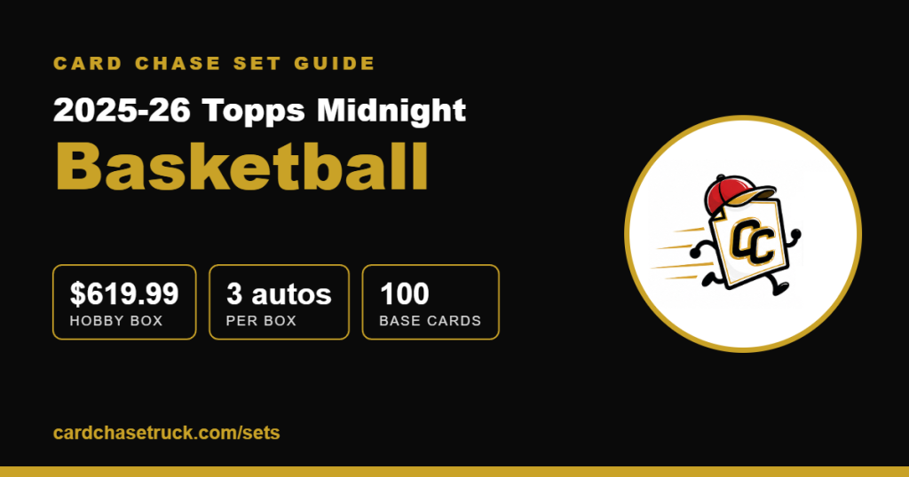 2025-26 Topps Midnight Basketball 2025-26 Topps Midnight Basketball set guide from Card Chase