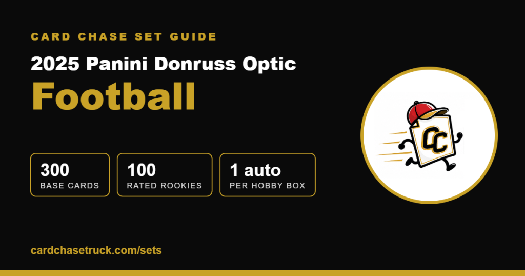 2025 Panini Donruss Optic Football 2025 Panini Donruss Optic Football set guide from Card Chase