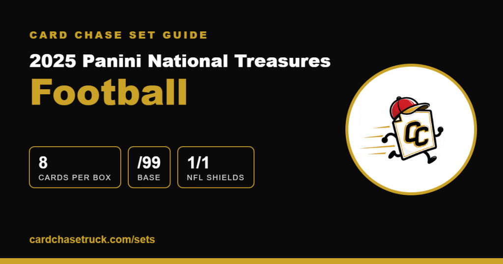 2025 Panini National Treasures Football set guide from Card Chase