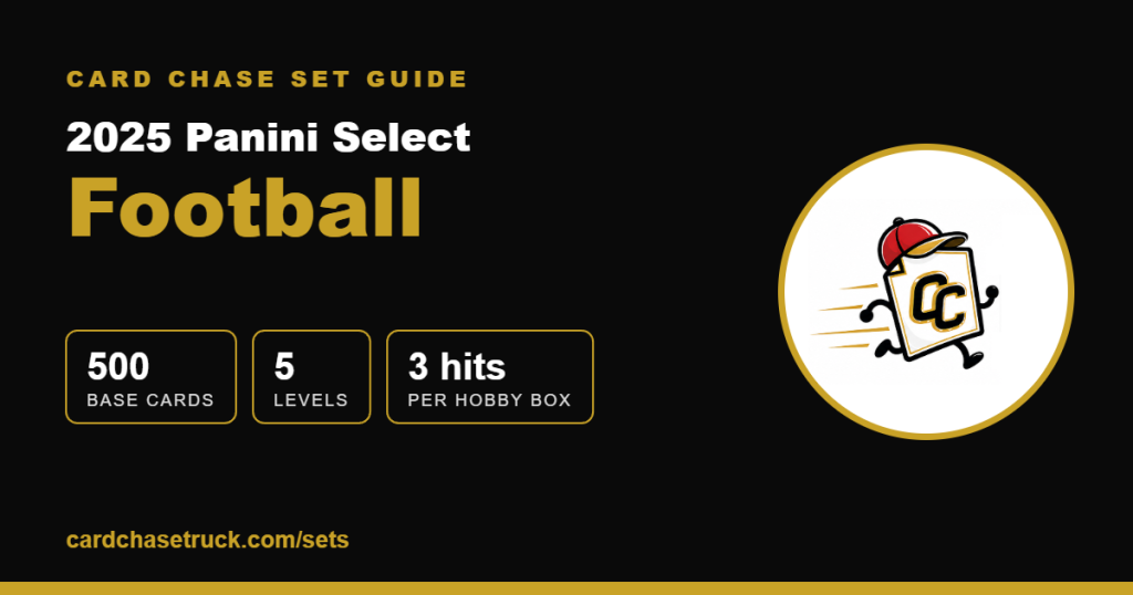 2025 Panini Select Football 2025 Panini Select Football set guide from Card Chase