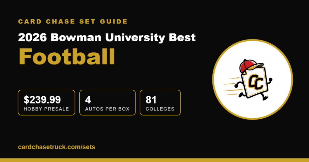 2026 Bowman University Best Football set guide from Card Chase