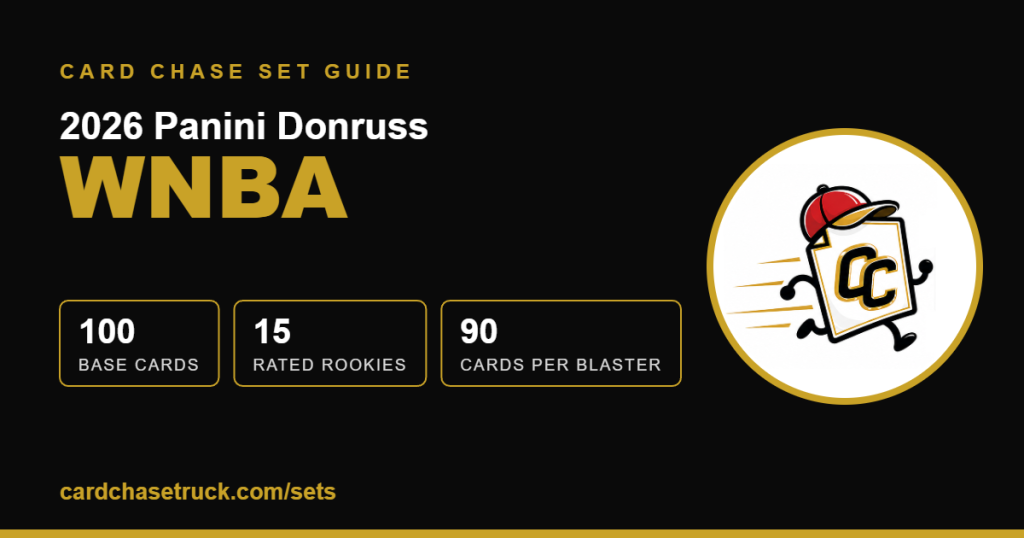 2026 Panini Donruss WNBA 2026 Panini Donruss WNBA set guide from Card Chase